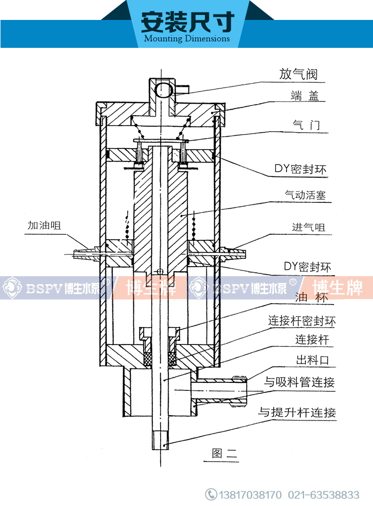 BSY氣動(dòng)漿料泵內(nèi)頁01-06.jpg